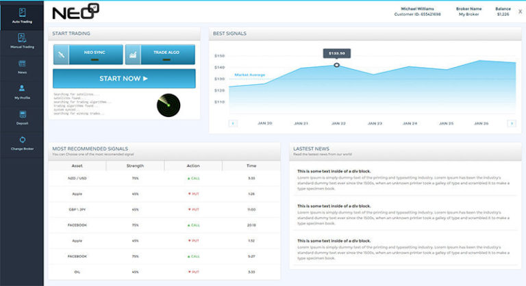 how is betamerica legal but binary options arent